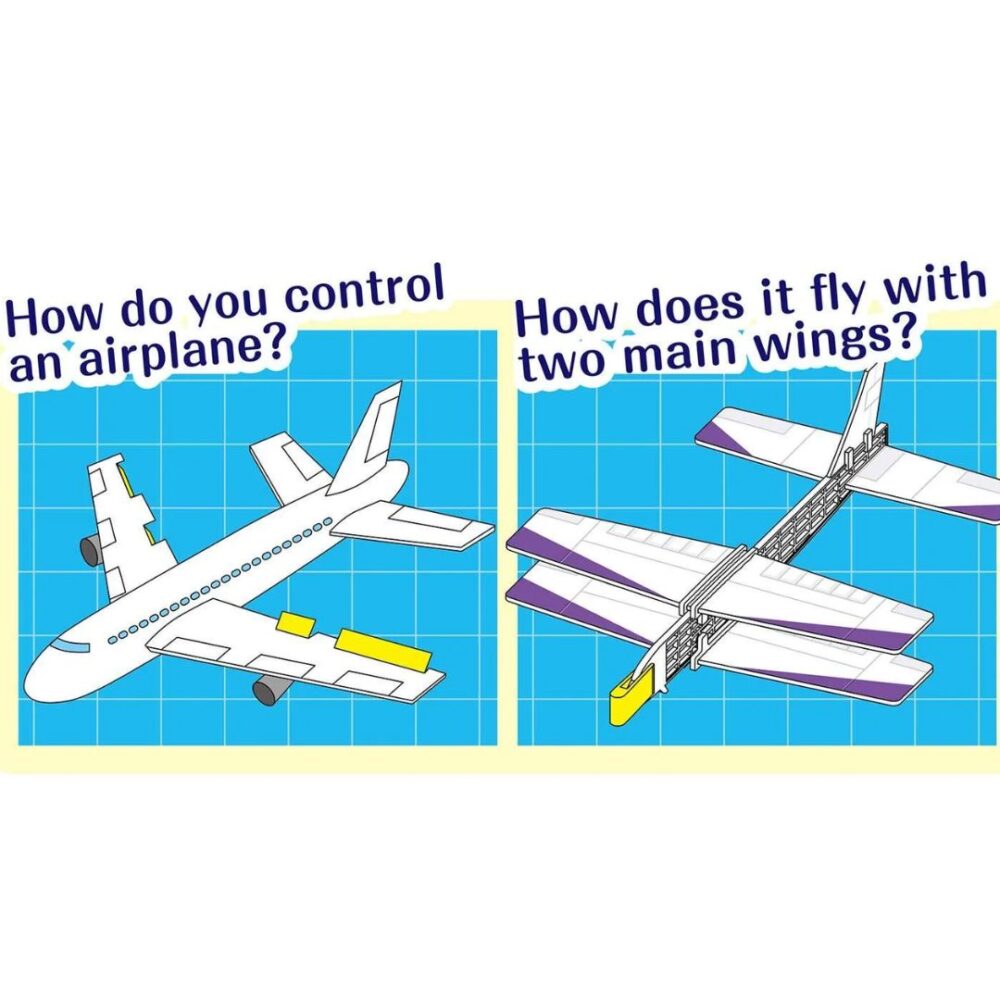 Age 6+ ArTeC Secrets of Airplane Flight
