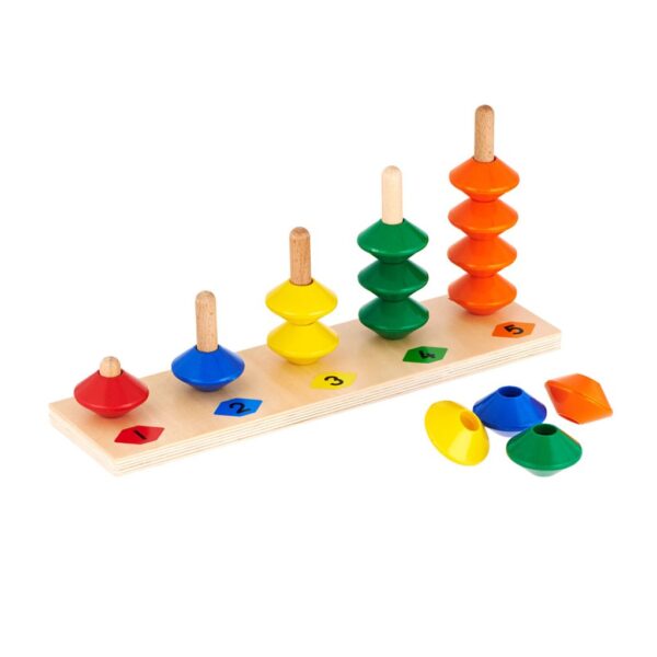 Numerical Bead Stackers