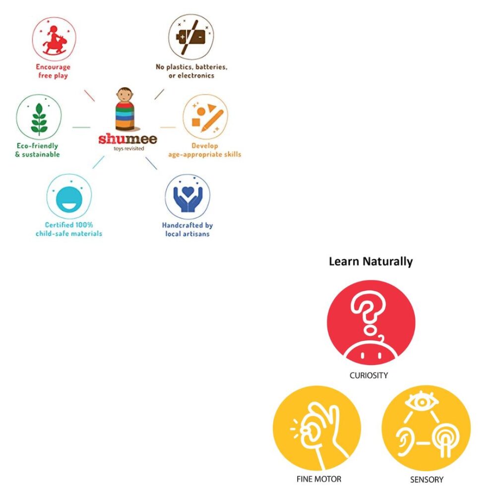 Age 6 Months+ Shumee Set of 2 Handcrafted Wood Egg Shakers