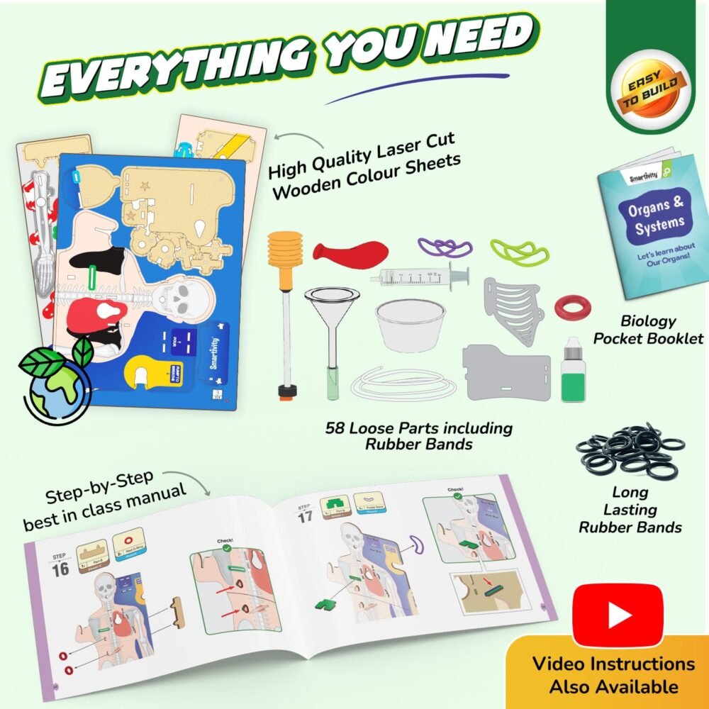 Alternative view of Age 8-14 Years Smartivity Interactive Human Body Model for Kids I Dynamic Body Parts & Organs + Learning Booklet